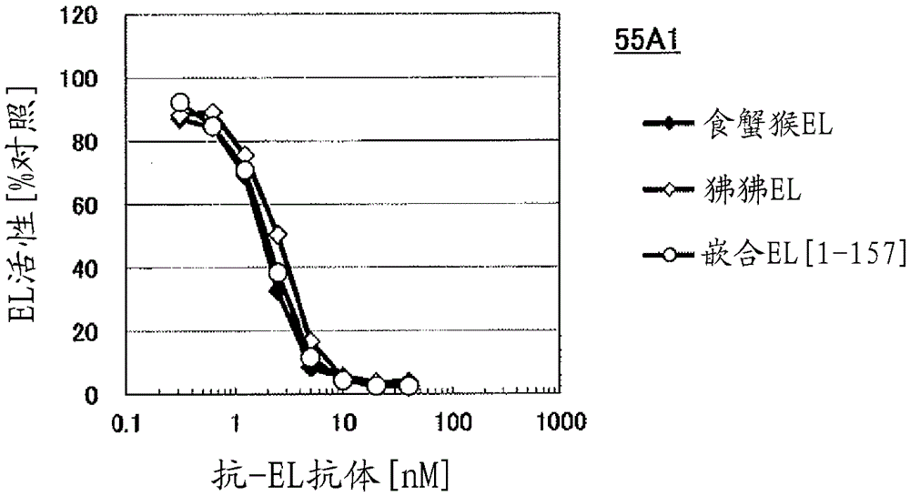 工业4.0时代 智能制造给长春带来无限活力_AG亚娱集团(图2) AG亚娱集团官方