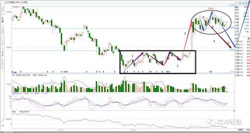 倍福AMP8000:分布式伺服驱动系统_ag亚娱官网(图4) AG亚娱集团