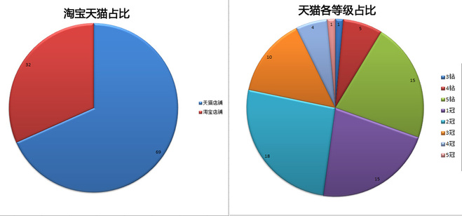AG亚娱集团