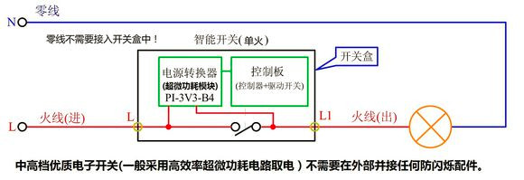 AG亚娱集团