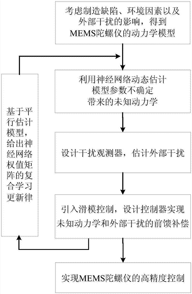 ag亚娱官网