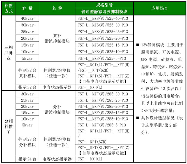 AG亚娱集团官方-SW再加速,苏州工厂即将盛大开业(图1) ag亚娱官网